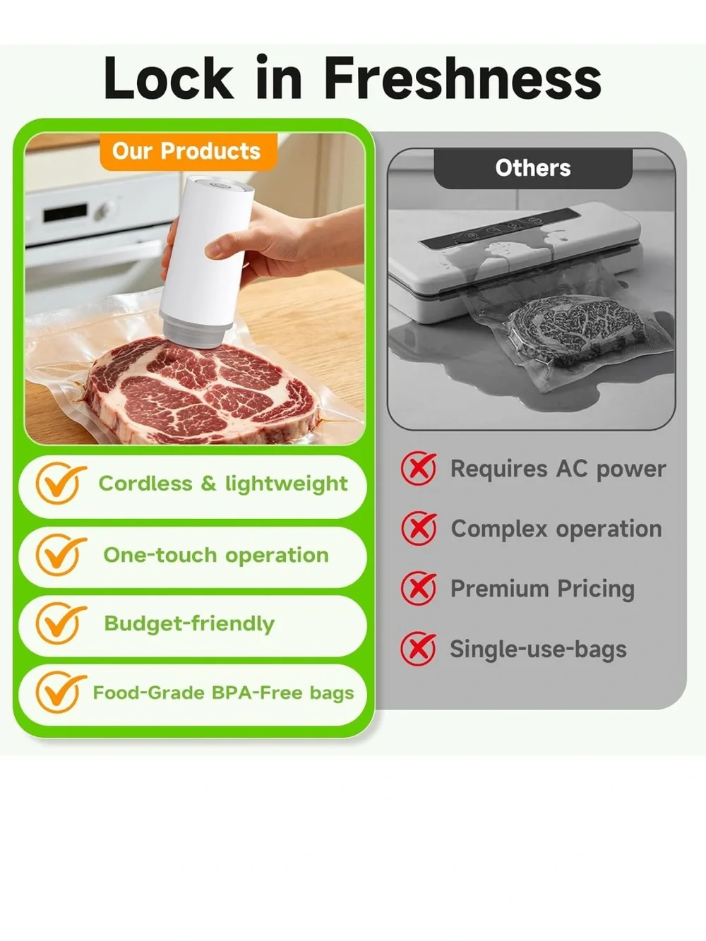 Vacuum Food Sealer., handleld food saver for fresh meat veggies and storage